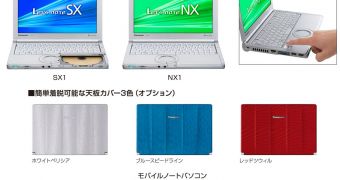 Panasonic LetsNote SX and NX revealed