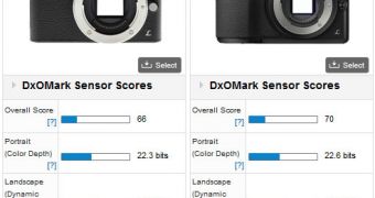 Panasonic Lumix DMC-GM1 vs Panasonic Lumix DMC-GX7