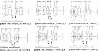 Panasonic Patents 5 New Prime Lenses