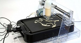 PancakeBot, a 3D Printer That Does Exactly What It Says on the Tin – Video