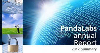 PandaLabs has released its annual report for 2012