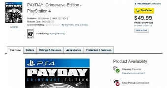 The Payday: Crimewave edition listing