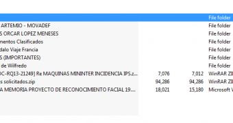 Files leaked by LulzSec Peru from Peru's Ministry of Interior