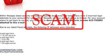 Westpac phishing email