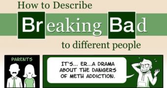 Illustration offers hints on how to describe drug series “Breaking Bad” to different people