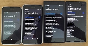 Photo Shows Lumia Denim Running on Lumia 530, 635, Icon
