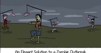 How to contain a zombie outbreak