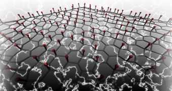 This illustration shows lithium atoms (red) adhered to a graphene lattice that will produce electricity when bent, squeezed or twisted