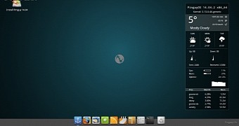 Pinguy OS 14.04.2 LTS Out Now, Based on Ubuntu 14.04.2 LTS - Screenshot Tour