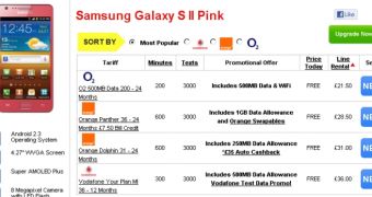 Pink Galaxy S II