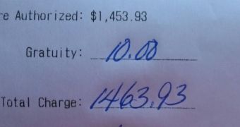 Pizza Delivery Guy Gets $10 (€7.7) Tip on $1,500 (€1,150) Order