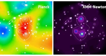 A comparison of Planck and XMM-Newton images of distant galaxy superclusters