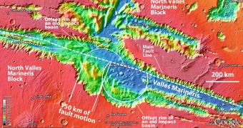 Valles Marineris, a renowned landscape feature on Mars, may be an active fault line, a new study suggests