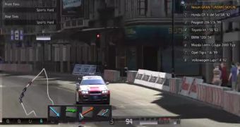 Play Gran Turismo 5 on the PC Through Future Update