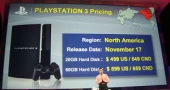PlayStation 3 Was Unveiled