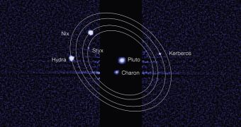 Pluto and its five known moons