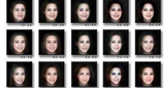 For men, images of women in the lower part of computer screens seem more attractive