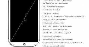 Alleged rendering and specs of Nokia 900