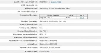 Purpoted Samsung Galaxy Note 12.2 shown at Bluetooth SIG