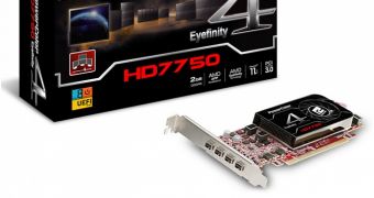 PowerColor HD 7750 Eyefinity 4 Radeon Graphics Adapter Unleashed