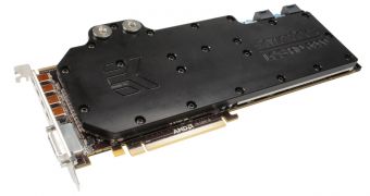 PowerColor's water cooled HD 6990 LCS graphics card