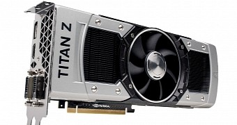 NVIDIA GeForce GTX Titan-Z
