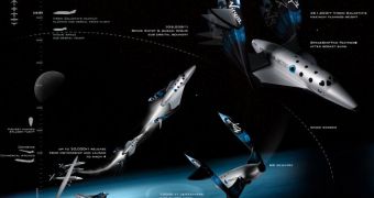 Virgin Galactic's SpaceShipTwo will be able to fly to the edge of space