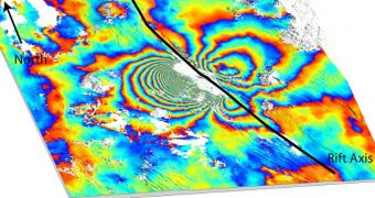 Probing Eruption Risks with Satellite Data