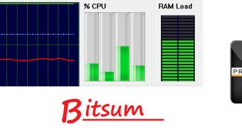 CPU cores utilization is displayed in the GUI, through bar graphs