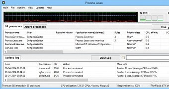 Process Lasso on Windows