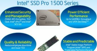 Intel SSD Pro 1500