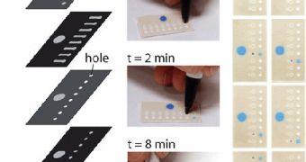 Programming Microfluidic Devices with Pens