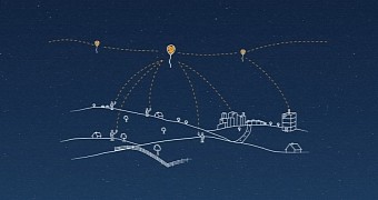 Project Loon aims to provide free Internet access to remote areas of the Globe