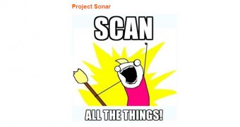 Rapid7 launches Project Sonar