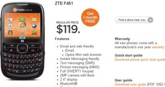 ZTE F451 price
