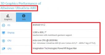 First Allwinner UltraOcta A80 tablet shows in benchmark site (click to see full pic)