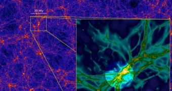 Computer simulations suggest that matter in the universe is distributed in a cosmic web of filaments