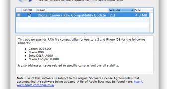 An example of how Software Update does its job: today's new software is a Digital Camera RAW Compatibility Update from Apple (note the reboot required sign)