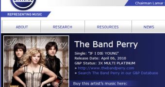 RIAA website