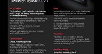 BlackBery PlayBook OS 2.1
