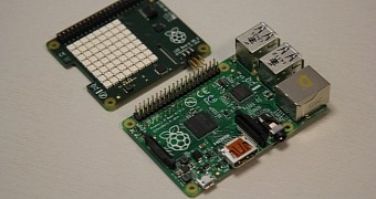 Raspberry Pi Headed to the International Space Station