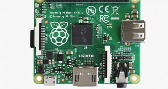 Raspberry Pi Model A+
