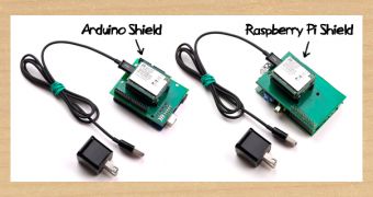 Raspberry Pi and Arduino SIM addon
