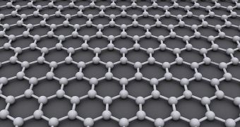 Rendition showing how graphene looks like