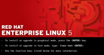 Red Hat Enterprise Linux 5 Receives Important Security Fix