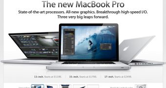 MacBook Pro advertisement