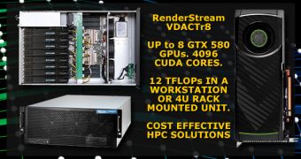 RenderStream Announces Cheap 12 TFLOP Systems Built Using GTX 580 GPUs
