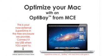 MCE OptiBay promo