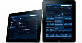 Markit Hub Financial Research for iPad - promo material