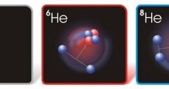 Artistic impression showing the nuclear structure of three helium isotopes, helium-4, helium-6 and helium-8